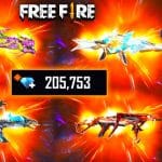 Beneficios del pase Elite de Free Fire: recompensas exclusivas